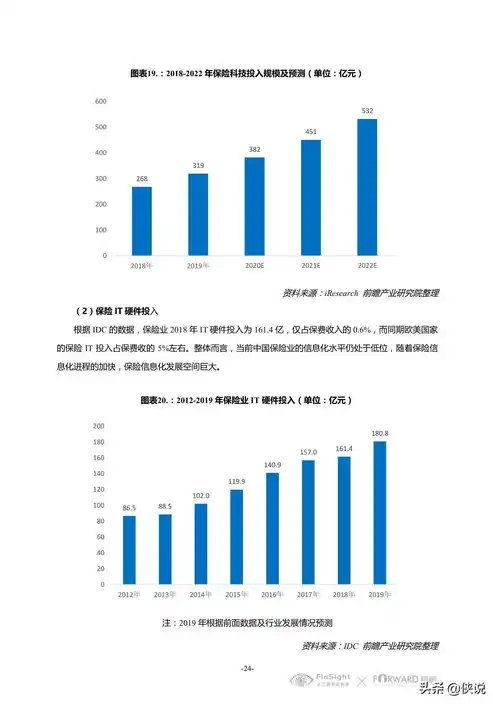 深入解析百度云服务器，技术优势、应用场景及未来发展，百度云服务器免费体验