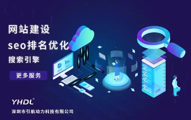 深度解析，dedecms关键词设置技巧，助力网站SEO优化，dedecms建站操作