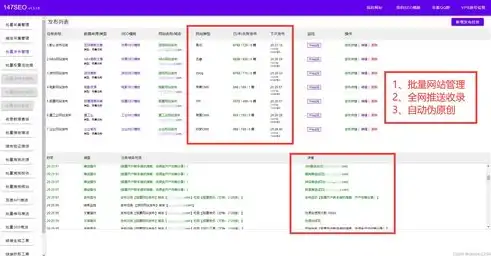 网站关键词优化，深度解析关键词修改位置与技巧，网站关键词在哪修改啊