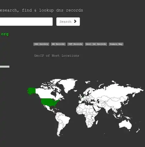 深入剖析ASP网站源码破解技巧，揭秘黑客攻击手段，asp源码破解授权