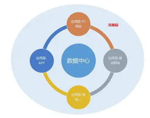 SEO优化策略全解析，提升网站排名，实现搜索引擎流量最大化，怎么样做好一个妻子