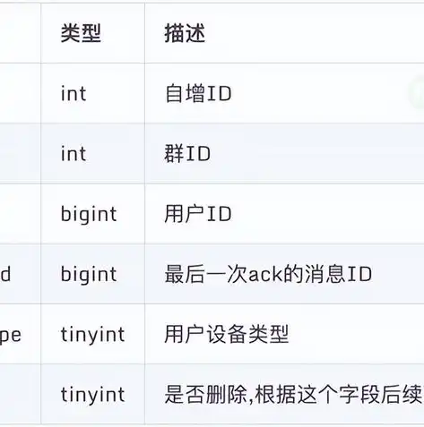 揭秘卖表网站源码，揭秘表圈的秘密武器，打造你的专属线上交易平台！，卖表的网站