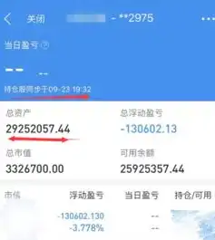 网站赚钱攻略，揭秘网站盈利的五大途径，建网站怎么赚钱