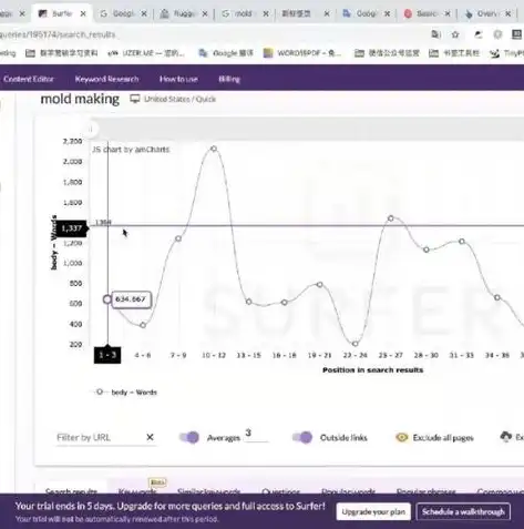 深度解析北京SEO外包公司费用一览，性价比之选，助您网站优化更高效，外包seo服务收费标准