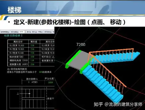 深入浅出混合模式，从入门到精通的图解教程视频解析，混合模式教程图解视频讲解