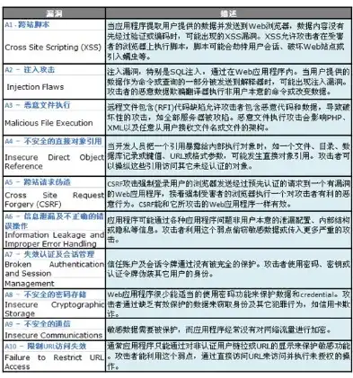 揭秘盗用品牌关键词，对品牌声誉的潜在威胁及其防范措施，盗用品牌怎么处理