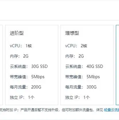 深度解析5M带宽服务器的优势与适用场景，5m带宽服务器是多少网速的