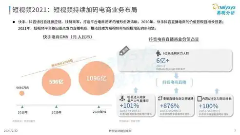 2016年度关键词盘点，洞察时代脉搏，把握行业发展新趋势，关键词优化汇总