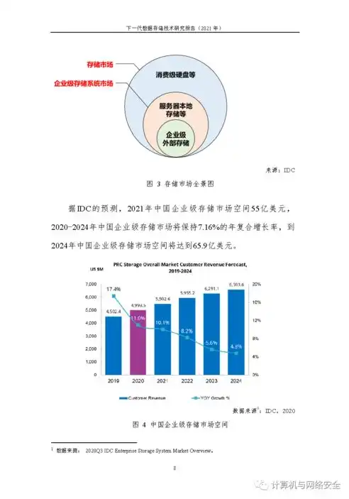 数据治理革新，解锁企业价值潜能的破局之道，数据治理取得的成效有哪些