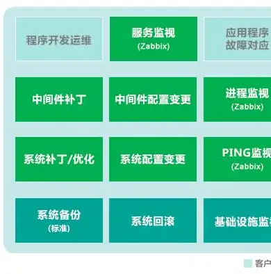 搭建个人网站服务器，从零开始，探索自主运维的乐趣，自己做网站 服务器怎么做