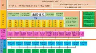 深度解析南京网站优化策略，助力企业提升网络竞争力，南京网站优化平台