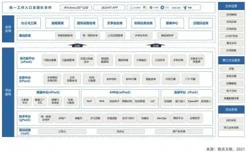 揭秘在线设计工具网站源码，掌握核心，打造个性化设计平台，在线设计工具网站源码下载