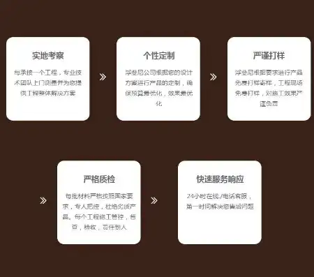 量身定制，打造卓越设计公司网站——专业团队助力企业品牌形象升级，设计公司网站建设方案