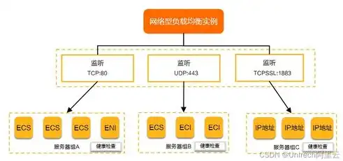 海外服务器，跨越地域界限，享受极致网络体验的五大优势，海外服务器和国内服务器哪个更安全