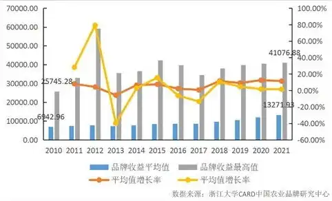 深入解析期货网站自适应源码，优化用户体验，助力行业数字化转型，期货网站自适应源码怎么看