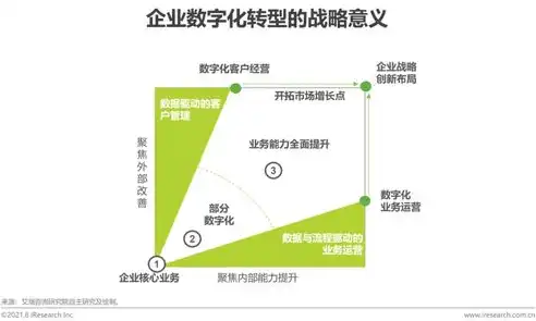 深入解析期货网站自适应源码，优化用户体验，助力行业数字化转型，期货网站自适应源码怎么看