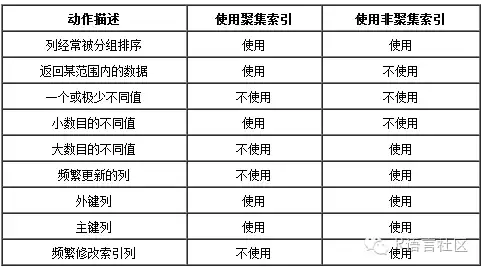 深度解析网站关键词密度查询，优化技巧与注意事项，网站关键词密度怎么看