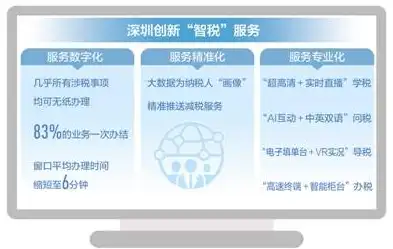 新余百度关键词优化攻略助力企业提升搜索引擎排名，抢占市场先机！，百度关键词优化软件怎么样