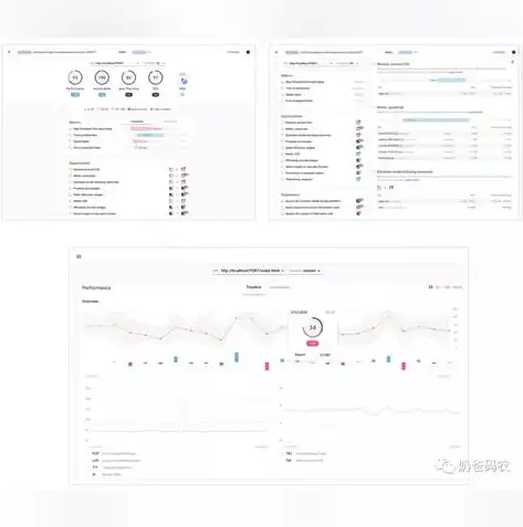 安全审计，企业守护信息安全的关键利器，安全审计的主要功能包括