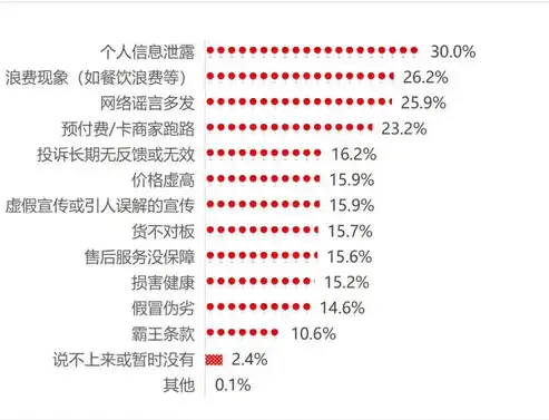 定制网站成本解析，揭秘不同方案背后的价格差异，找人做网站多少钱一次