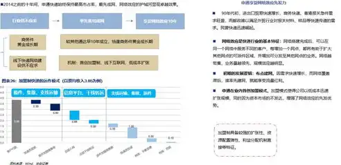 定制网站成本解析，揭秘不同方案背后的价格差异，找人做网站多少钱一次