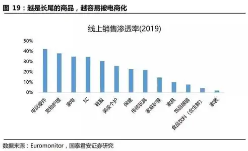 定制网站成本解析，揭秘不同方案背后的价格差异，找人做网站多少钱一次