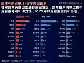 揭秘中企动力网站制作费用，价格构成及影响因素分析，中企动力到底是干啥的