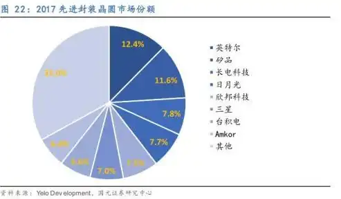 直播行业合规之路，解读政策与应对策略，直播合规指引