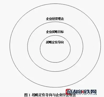 深入解析行业性质，企业发展的基石与战略导向，行业性质指的是什么