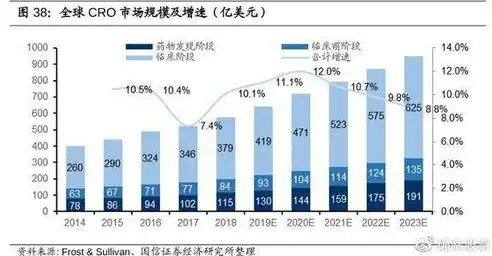 吉林网络SEO外包，助力企业高效提升网站排名，抢占市场份额，吉林网络seo外包招聘