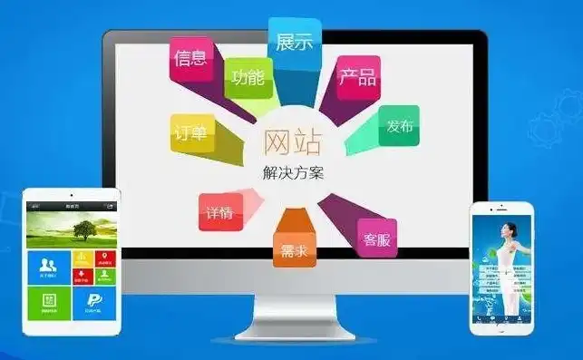 阳谷网站建设，打造高效、专业的网络平台，助力企业腾飞，阳谷网站建设公司