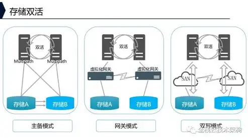 深入剖析蚂蜂窝网站源码，技术架构与特色功能揭秘，蚂蜂窝软件下载