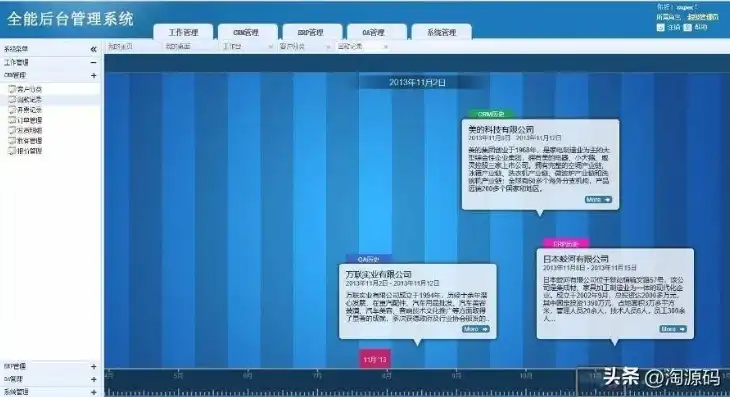 深入解析，公司网站源码带后台，打造高效管理平台的关键要素，网站制作公司源码