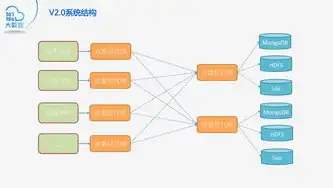 分布式控制系统在现代工业自动化中的关键作用与挑战解析