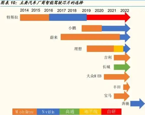 深度解析企业网站优化策略，提升用户体验，助力企业腾飞，公司网站优化方案