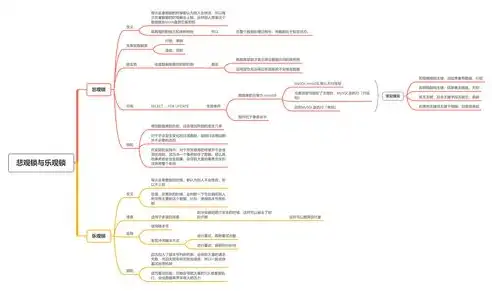 深度解析，优化策略的实施路径与技巧解析，关键词 优化怎么实现的