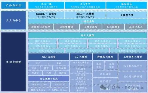 深度解析秦皇岛关键词排名公司，如何助力企业提升在线知名度，秦皇岛著名公司