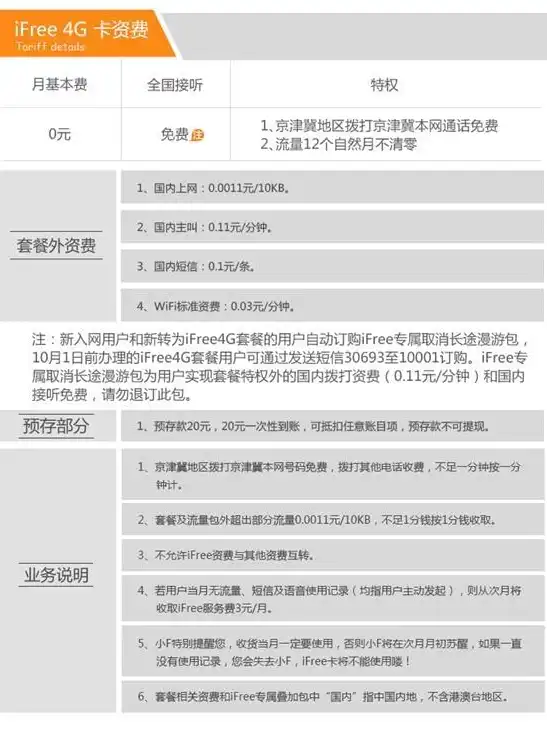 揭秘百度关键词优化费用，投资回报比高的营销策略解析，百度关键词优化多少钱一年