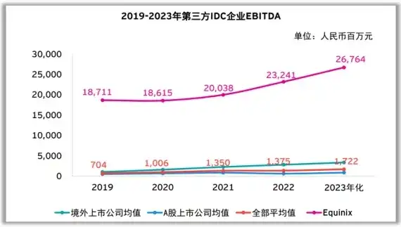 2023年度负载均衡厂家排名，技术领先，服务卓越，助力企业高效运维，负载均衡厂商排名