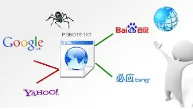 SEO成金，揭秘如何打造高权重网站，实现流量翻倍！，seo成创网络