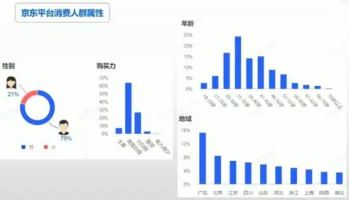 深入剖析五金制品网站源码，打造高效电商平台的秘诀，五金制品网站源码是什么