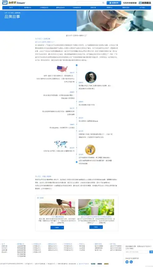 揭秘dede女性网站源码，打造个性化女性门户网站的秘诀，dejavu 网站