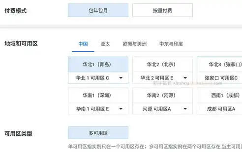 深入解析阿里云服务器地域，布局策略、优势解析及选择指南，阿里云服务器地域可以改吗