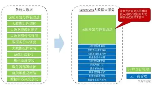 揭秘软件开发公司网站源码，深度解析网站架构与核心技术，软件开发公司网站源码有哪些