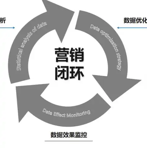 手机网站关键词优化软件，助力企业提升搜索引擎排名，打造高效网络营销策略，手机网站怎么优化关键词