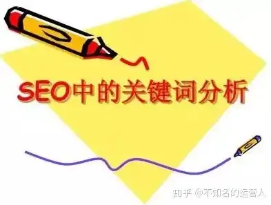 深度解析网页关键词设置策略，助力搜索引擎优化，网页中网页关键词设置是什么