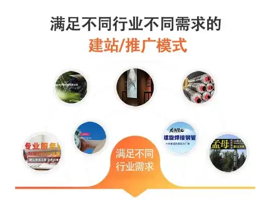 深圳专业网站建设服务公司助力企业提升品牌形象，拓展线上市场，深圳网站建设服务公司招聘