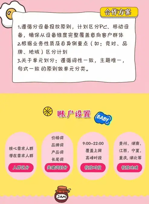 广元关键词搜索推广，助力企业提升品牌知名度，抢占市场先机！，广元网站推广