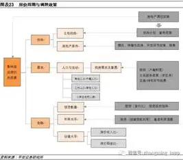 揭秘杭州网站SEO价格，影响因素及性价比分析，杭州网站seo价格排名