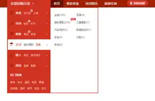 揭秘卖东西网站源码，打造个性化电商平台的秘密武器，卖东西的网站源码怎么找